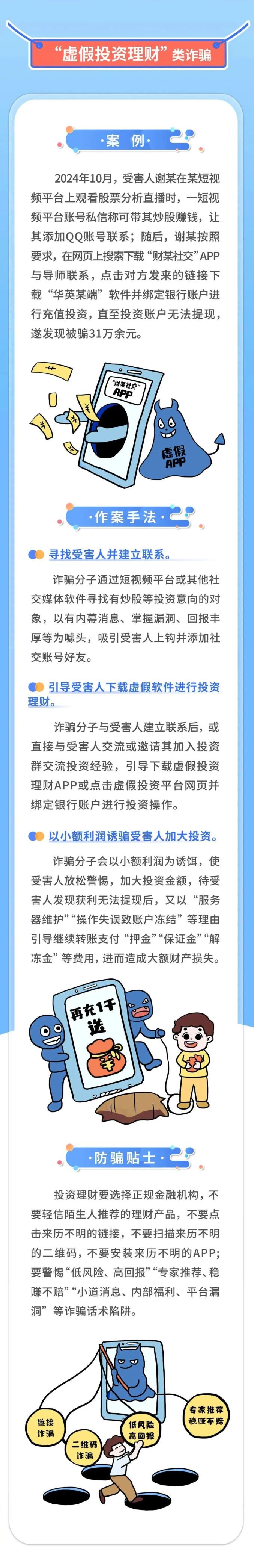 警惕网络陷阱，揭秘色迷迷网站的危害与防范措施