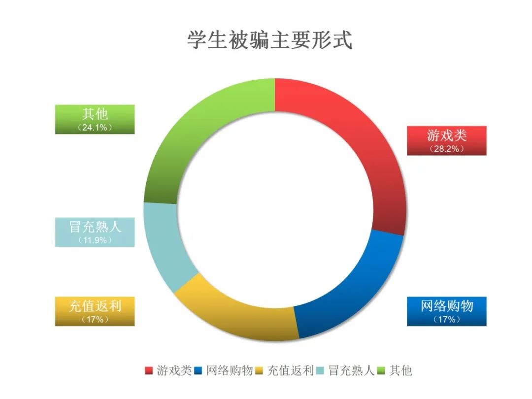 免费约小姐姐出来的软件有哪些警惕网络陷阱，关于免费约小姐姐出来的软件的深度解析-第2张图片