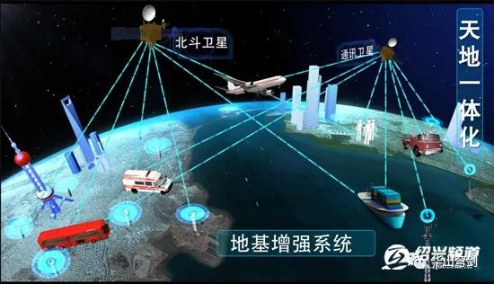 美国十次导航入口美国十次导航入口，探索与发展的交汇点-第1张图片