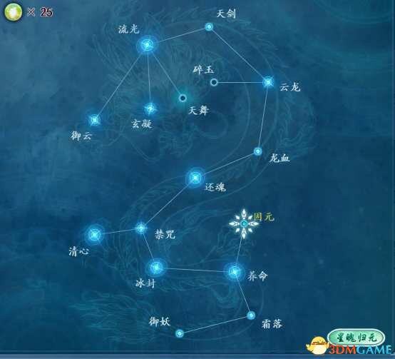 古剑奇谭详细攻略古剑奇谭详细攻略