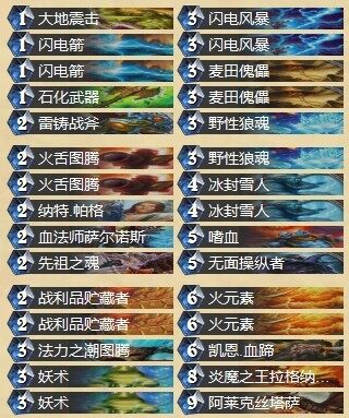 血法师萨尔诺斯，暗影之下的传奇法师-第2张图片
