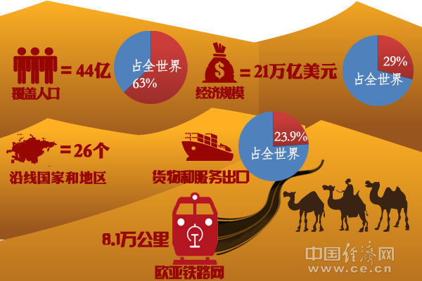 美国、欧洲、日本与韩国的文化交流与经济合作-第2张图片