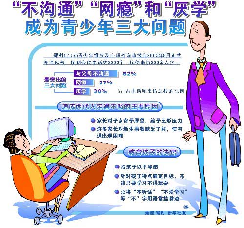 色情大尺度内容对青少年成长的影响-第2张图片