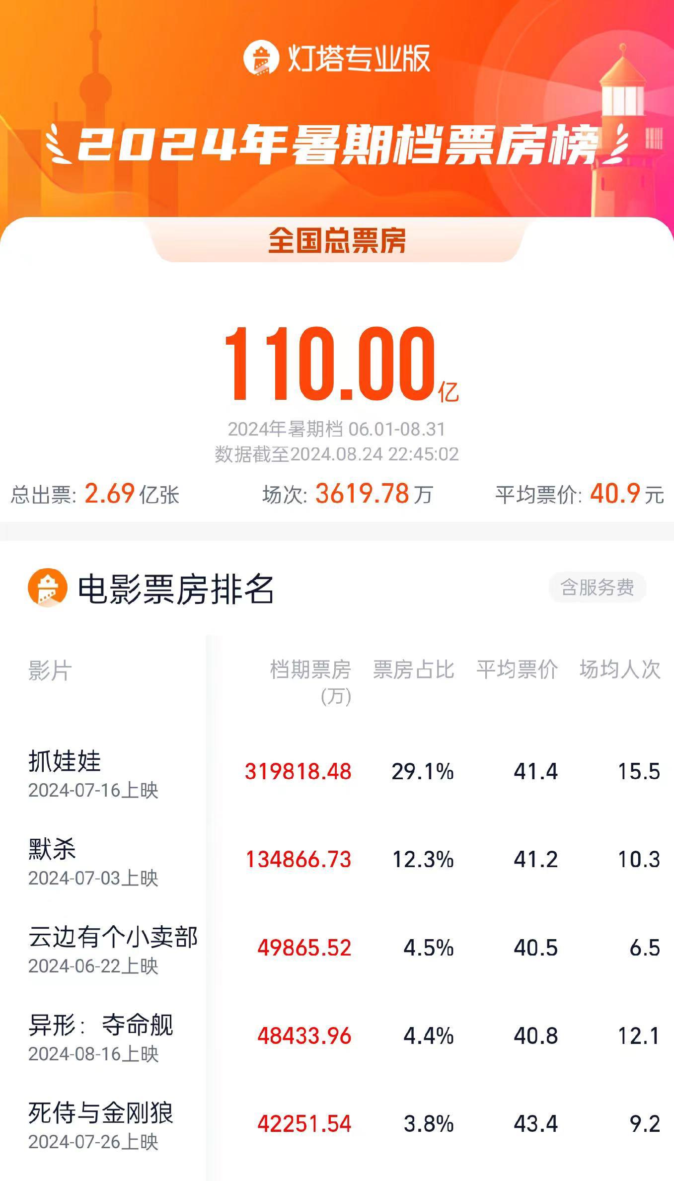 YY6080影视理论YY6080影视理论，探索影视艺术的深度与广度