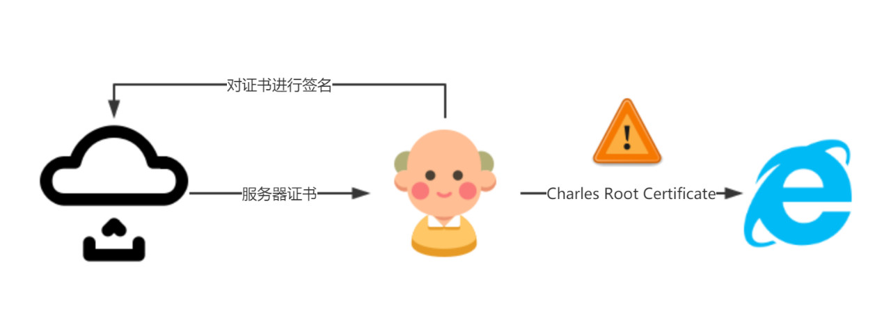 小明发布首页永久网站是什么小明发布首页永久网站——开启全新网络体验之旅-第2张图片