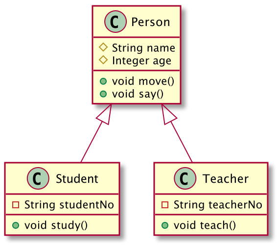 java teacherJAVAPARSER在HD教师教学中的应用-第1张图片