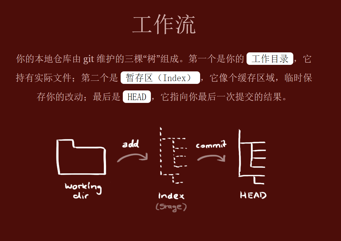 深入浅出cv表深入浅出CV表，从基础到实践的全面解析-第1张图片