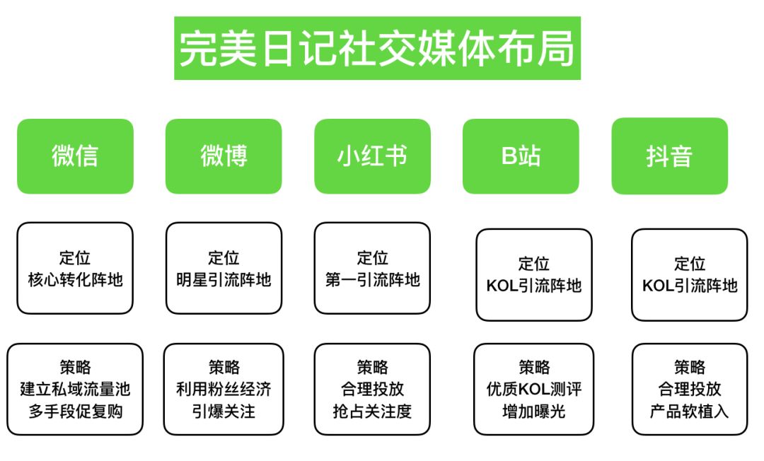 黄页88网站推广的优势与劣势黄页88网站推广，引领企业走向数字化营销新纪元-第2张图片