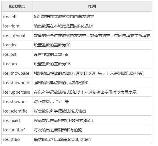 PYTHON人马大战，CSDN的编程英雄之战-第2张图片
