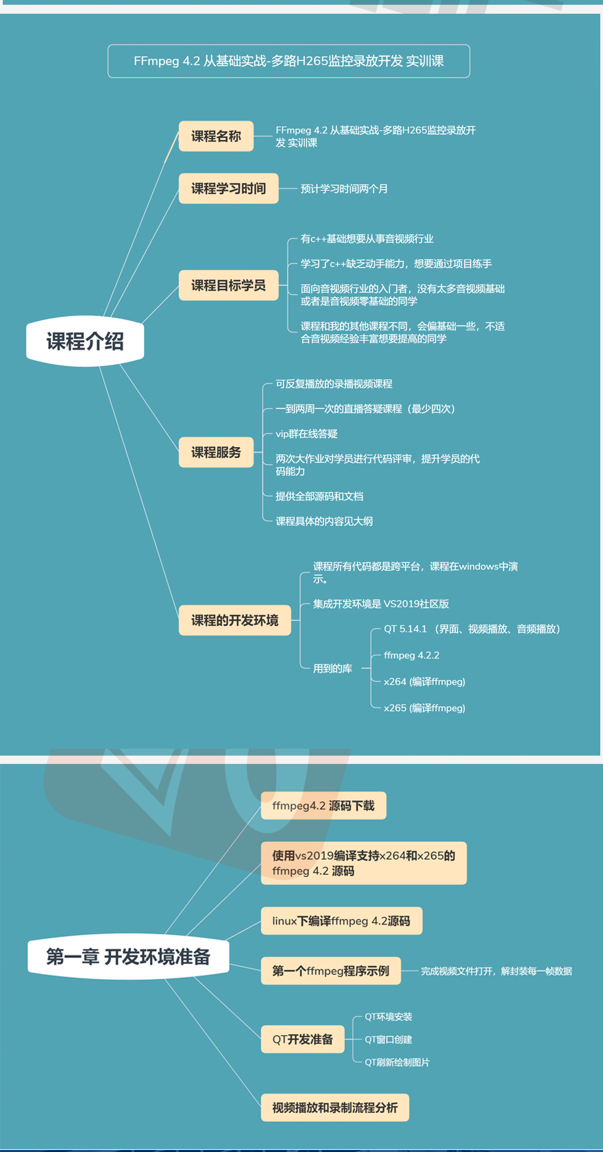 视频硬件加速，技术解析与未来展望-第3张图片