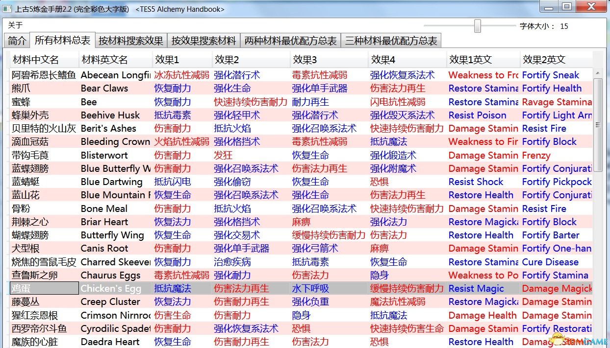 炼金石图纸在哪点买炼金石的神秘之旅