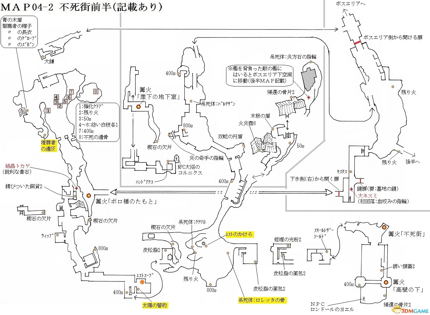 黑暗之魂3全面攻略指南