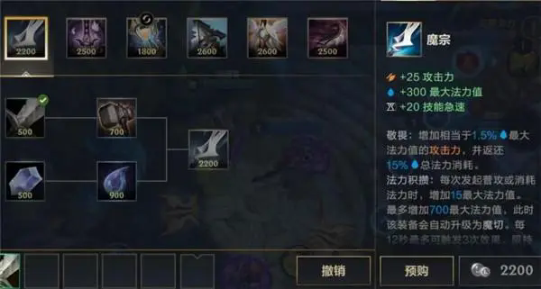 LOL韦鲁斯出装攻略-第3张图片