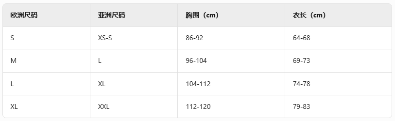 国产尺码与欧洲尺码表对比解析-第1张图片