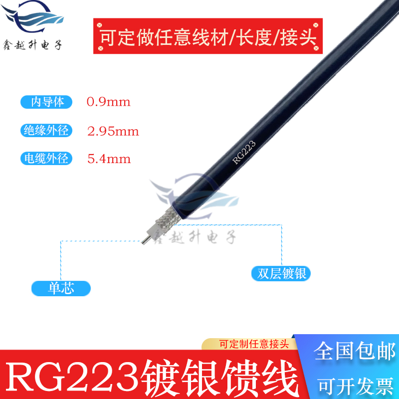 RF射频线与高清技术的完美结合-第2张图片