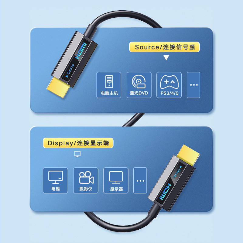 日本HDMI2.0高清线339933日本HDMI2.0高清线339933，品质与技术的完美融合-第2张图片