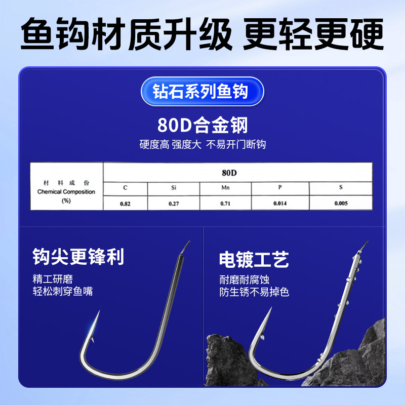 久久精品久久久久久久精品的魅力与价值-第3张图片