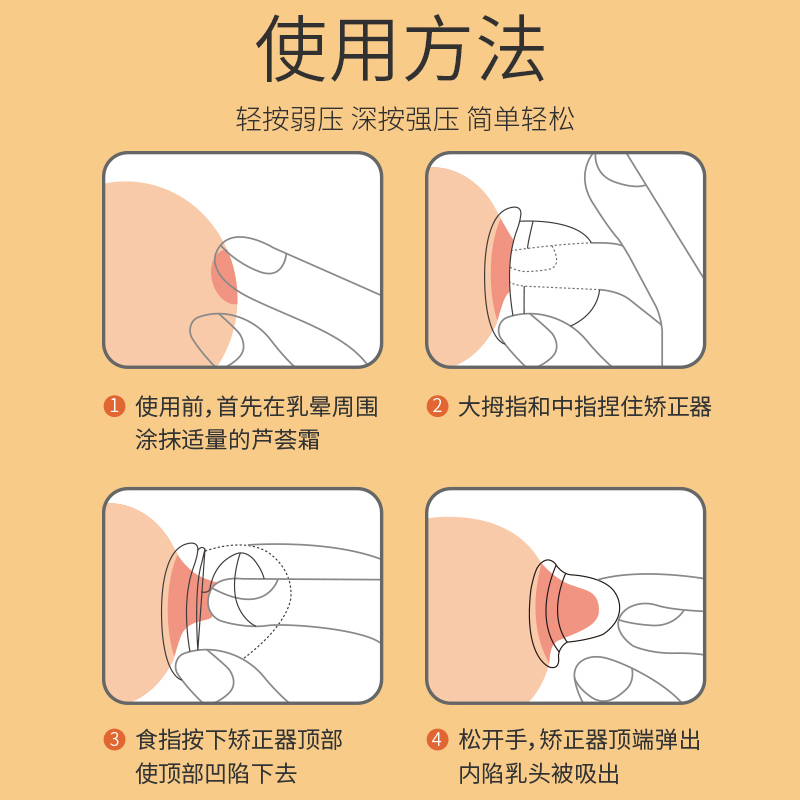 乳头被吸肿了怎么消肿奶头肿胀的背后——两位女性的经历-第1张图片