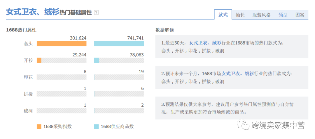 99国精产品W灬源码1688钻探索99国精产品W灬源码与1688钻的奥秘