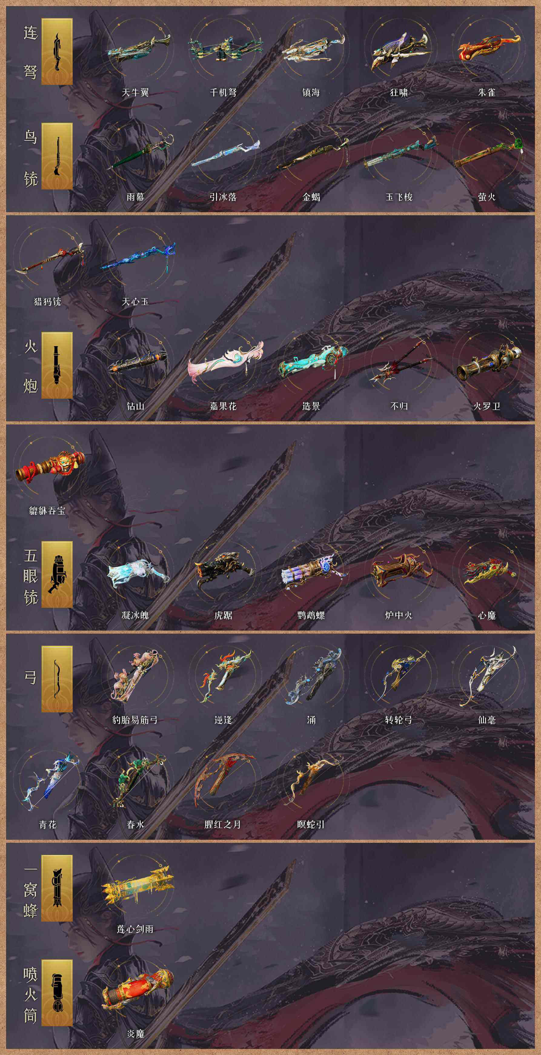 烂辉龙全武器图鉴烂辉龙，神秘而强大的传说生物