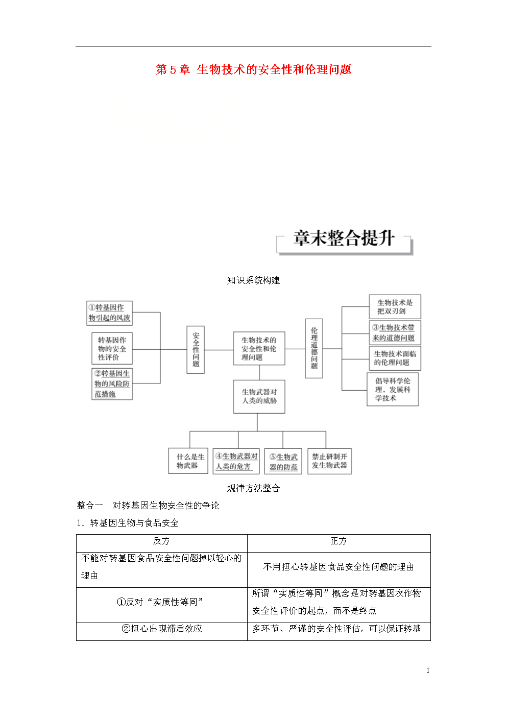 性伦理性伦理，理解与探索-第3张图片