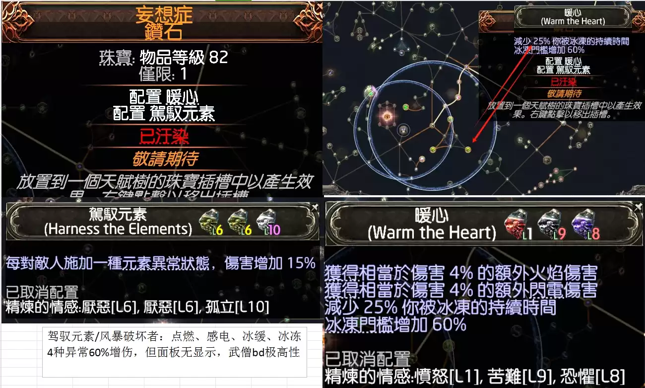 武僧练级天赋武僧练级之路，解锁天赋的秘密