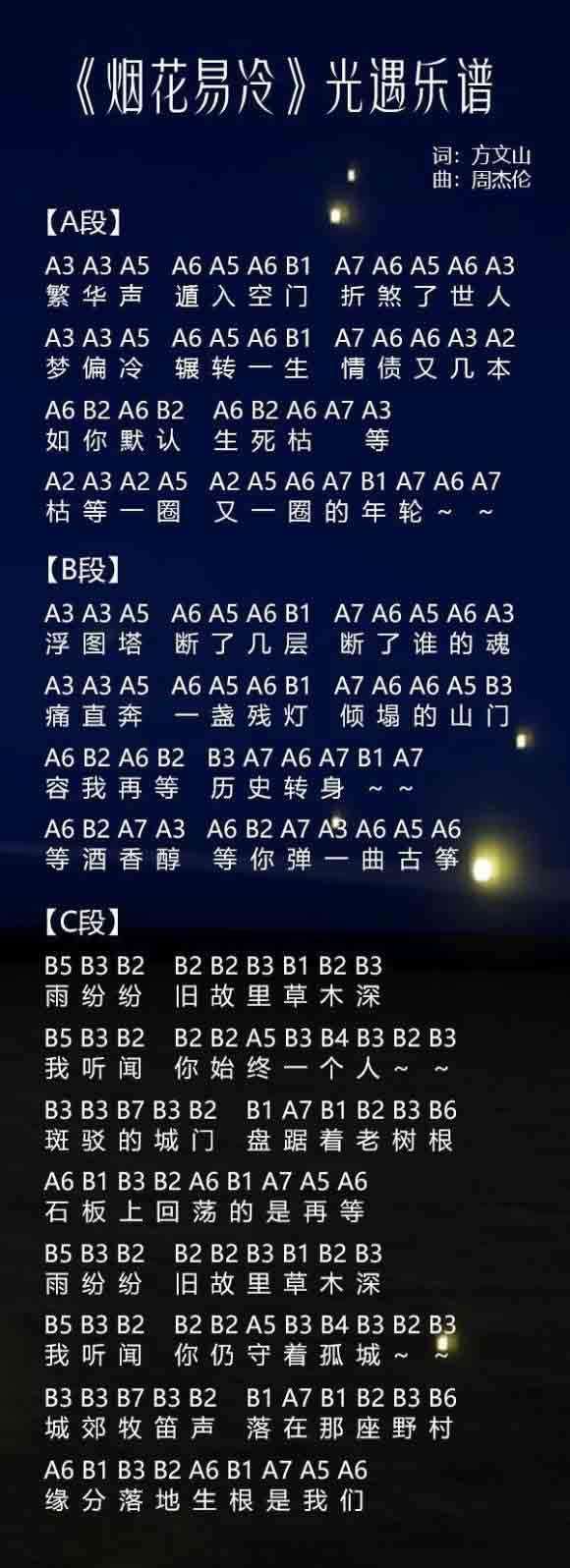 光遇乐谱怎么用光遇乐谱，探索音乐与光影的奇妙之旅-第1张图片