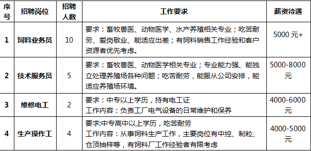免费的黄冈网站有哪些平台免费的黄冈网站平台一览