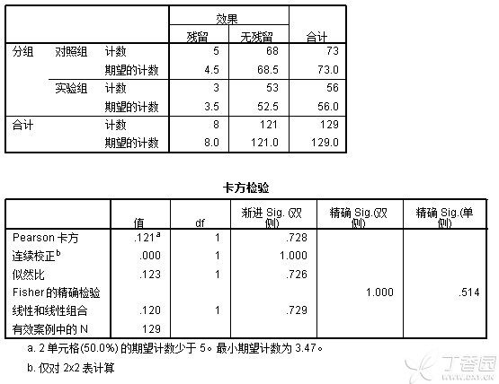 成片一卡二卡三卡破解探索网络资源，成片一卡三卡四卡免费网站详解-第2张图片