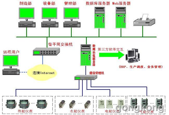 五级能效和三级能效的区别五级片，探索电影的深度与尺度-第3张图片