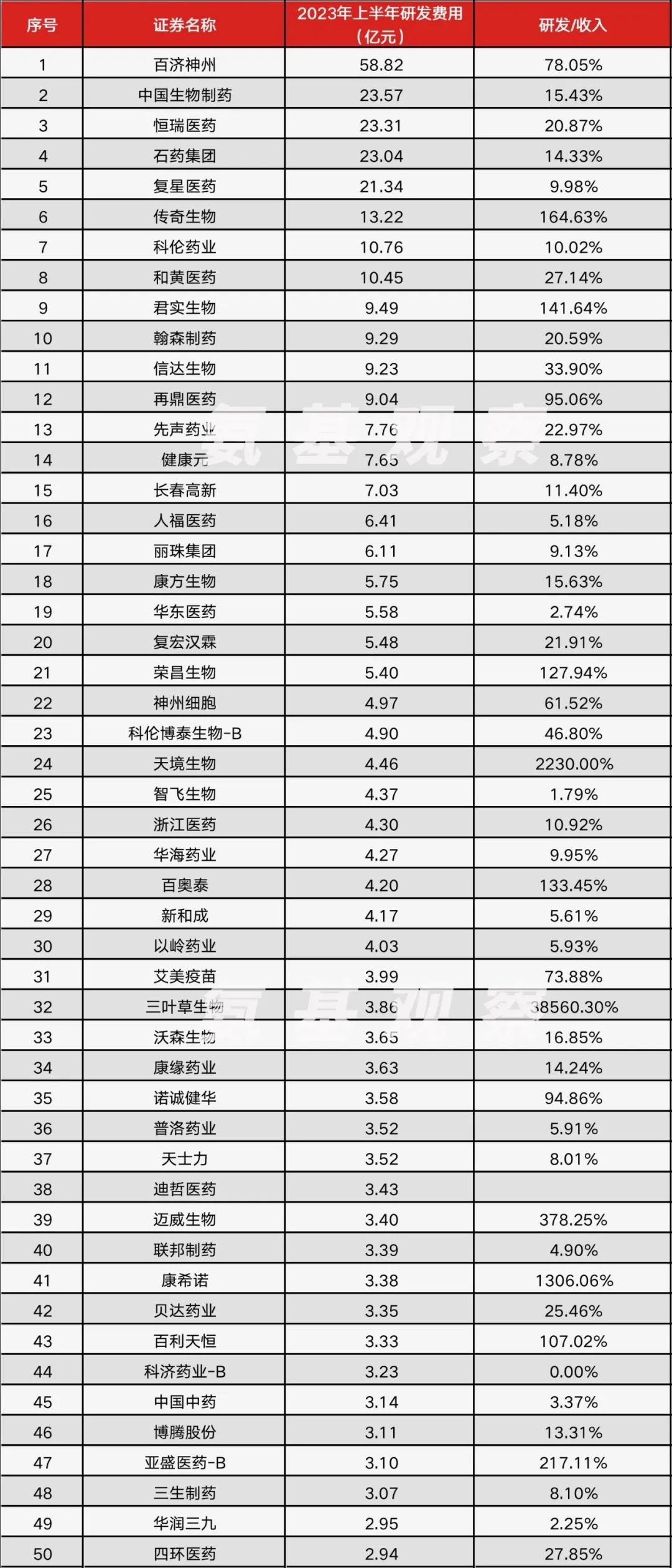 汤姆叔叔的最新地域网名探索-第1张图片