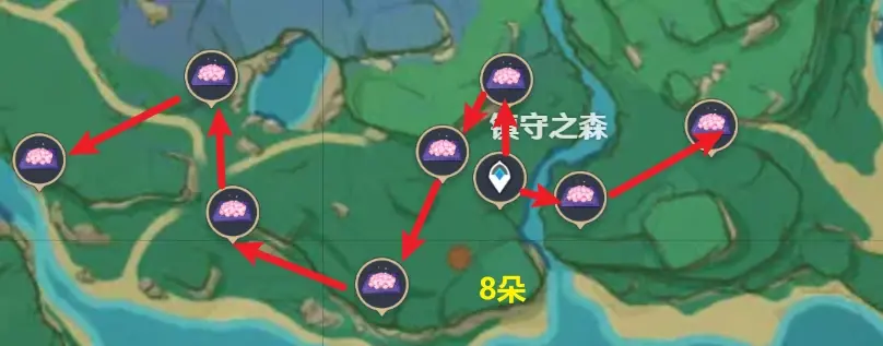 原神中绯樱绣球的采集方法详解