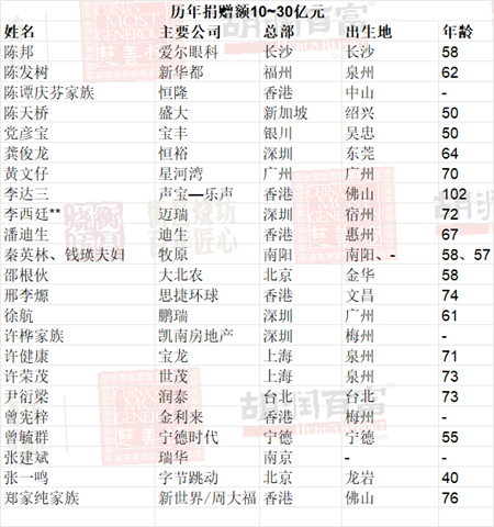 菊川利惠菊川利惠，一位杰出的企业家与慈善家-第2张图片