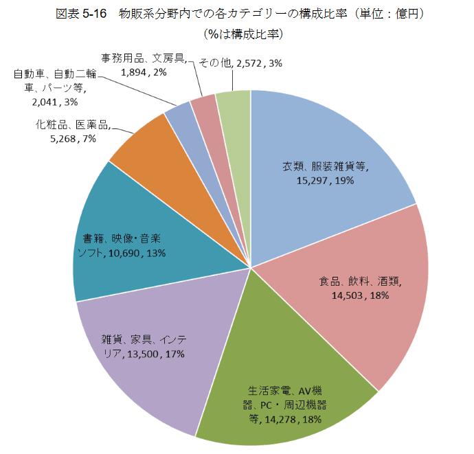 日本的javaJavaScript在日本的普及与发展