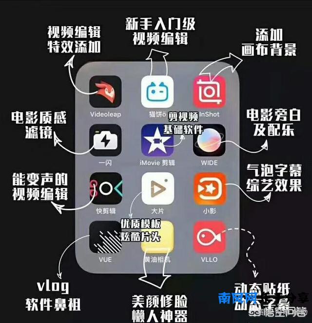 警惕夜间禁用软件视频APP的潜在风险