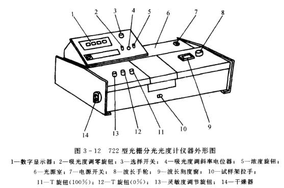 四级计分器四级计分器，考试得分的秘密武器-第1张图片