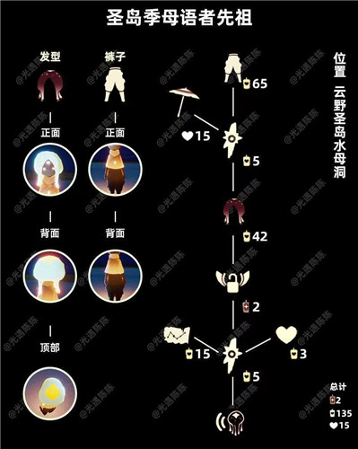 光遇复刻5.19光遇复刻5.19，重温经典，再续前缘-第3张图片