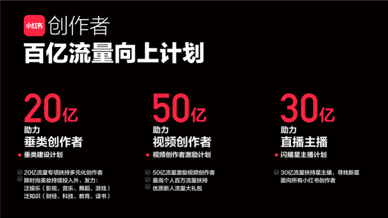 大鱼直播，开启全新互动娱乐时代-第2张图片