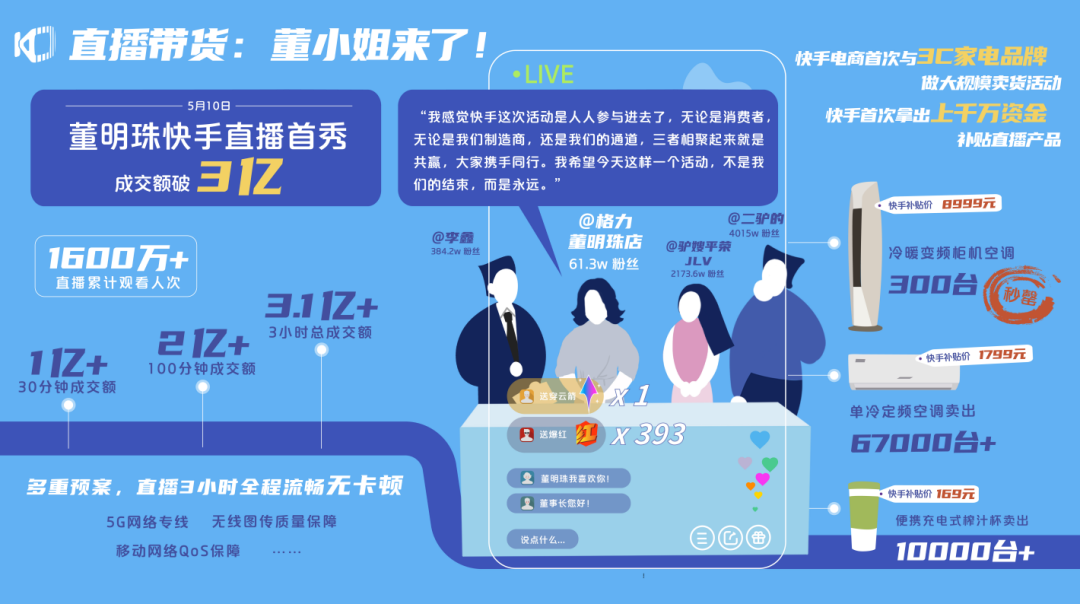 揭秘那些直播内容成人且免费的软件平台-第1张图片