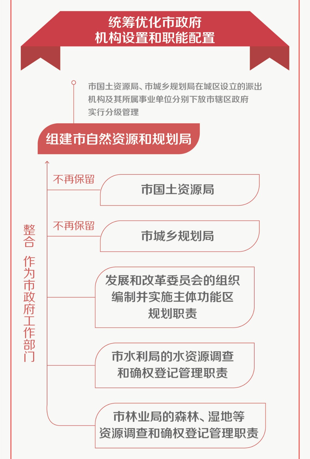 量近2019中文字需大全规须1的出处和背景介绍量近2019中文字需大全规须知