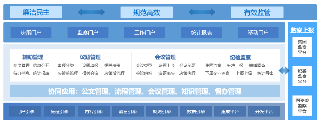 优质RB收集器，打造高效、便捷的数字资源管理工具-第3张图片
