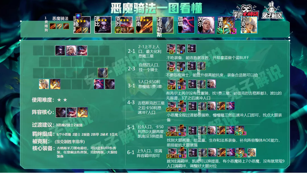 云顶s5国服上线云顶S5，电竞之巅的全新篇章