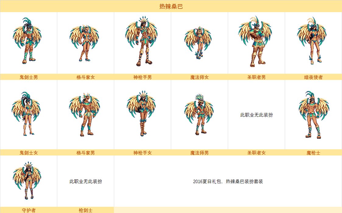 极天幻翼套装极天幻翼套，神秘力量的象征
