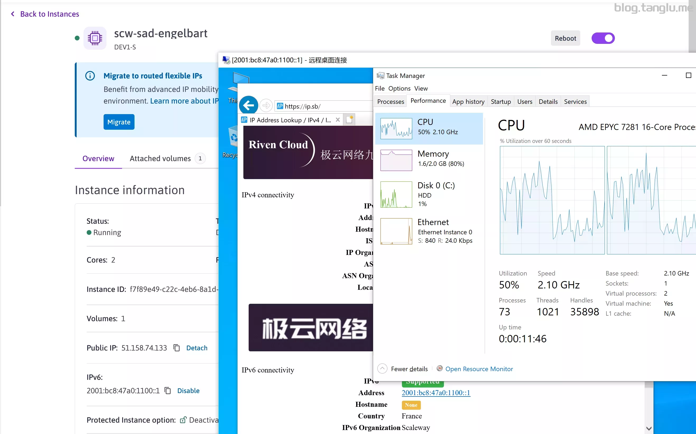 欧美VPS，WINDOWS极品之选-第1张图片