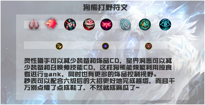 狗熊天赋，探索自然界的独特力量-第2张图片