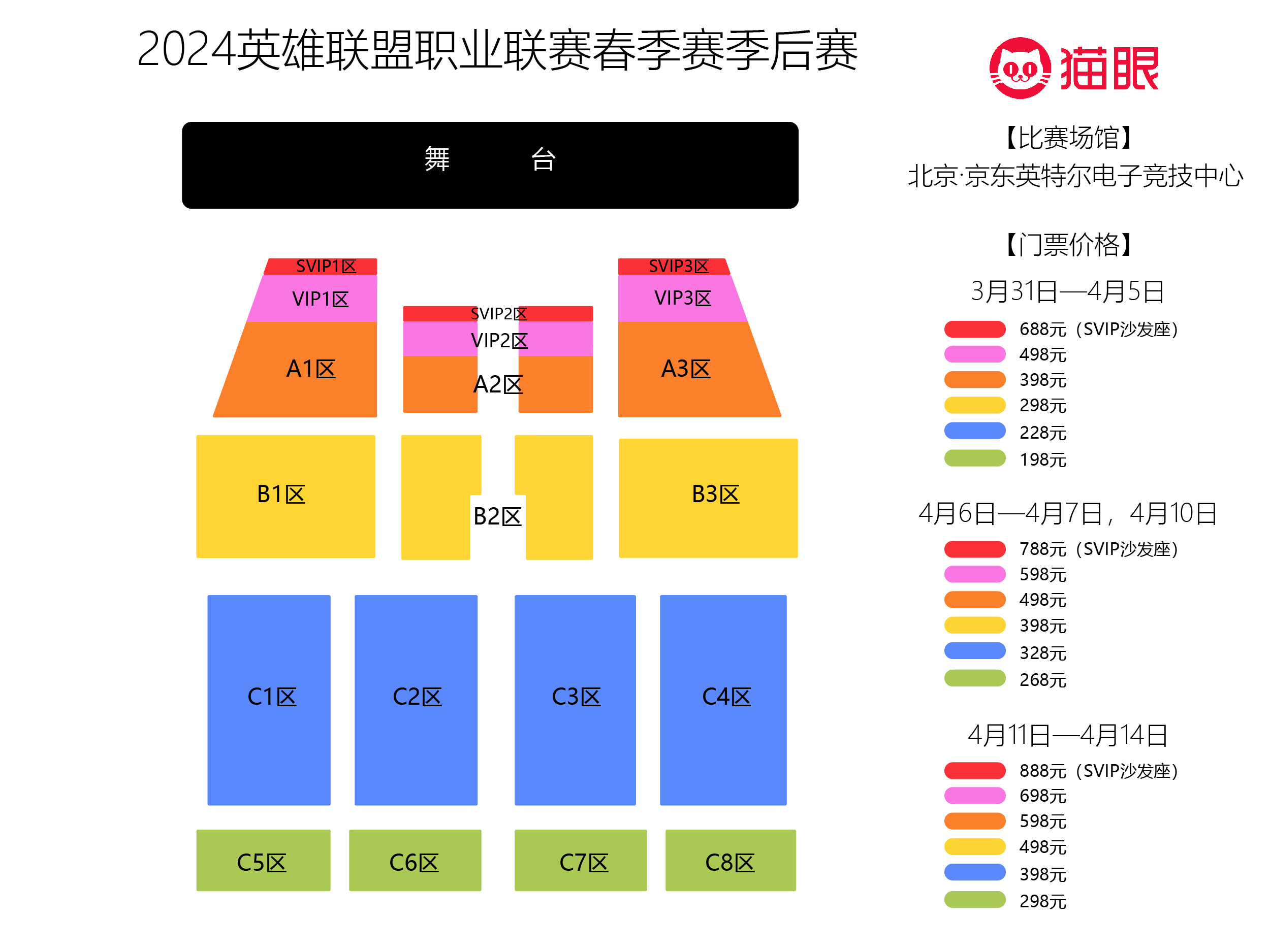 LPL春季赛积分排行深度解析-第2张图片