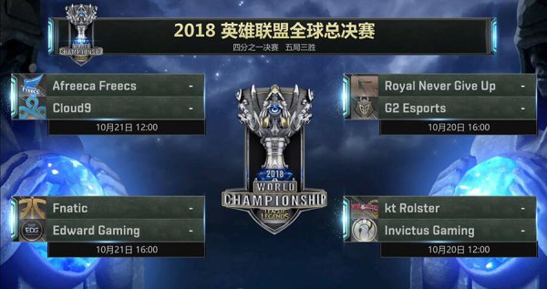 球上颌囊肿球上EDG，电竞的全球之旅