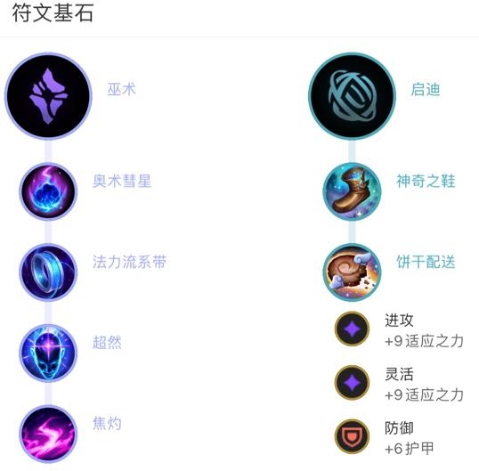 上单天赋上单天赋，解锁游戏竞技的神秘力量