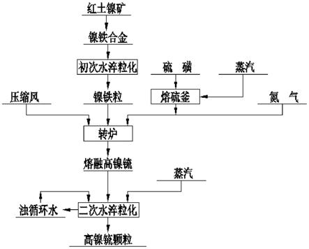 爱玩火法的火法的火球火法的魅力，爱玩火球之火法探秘-第3张图片