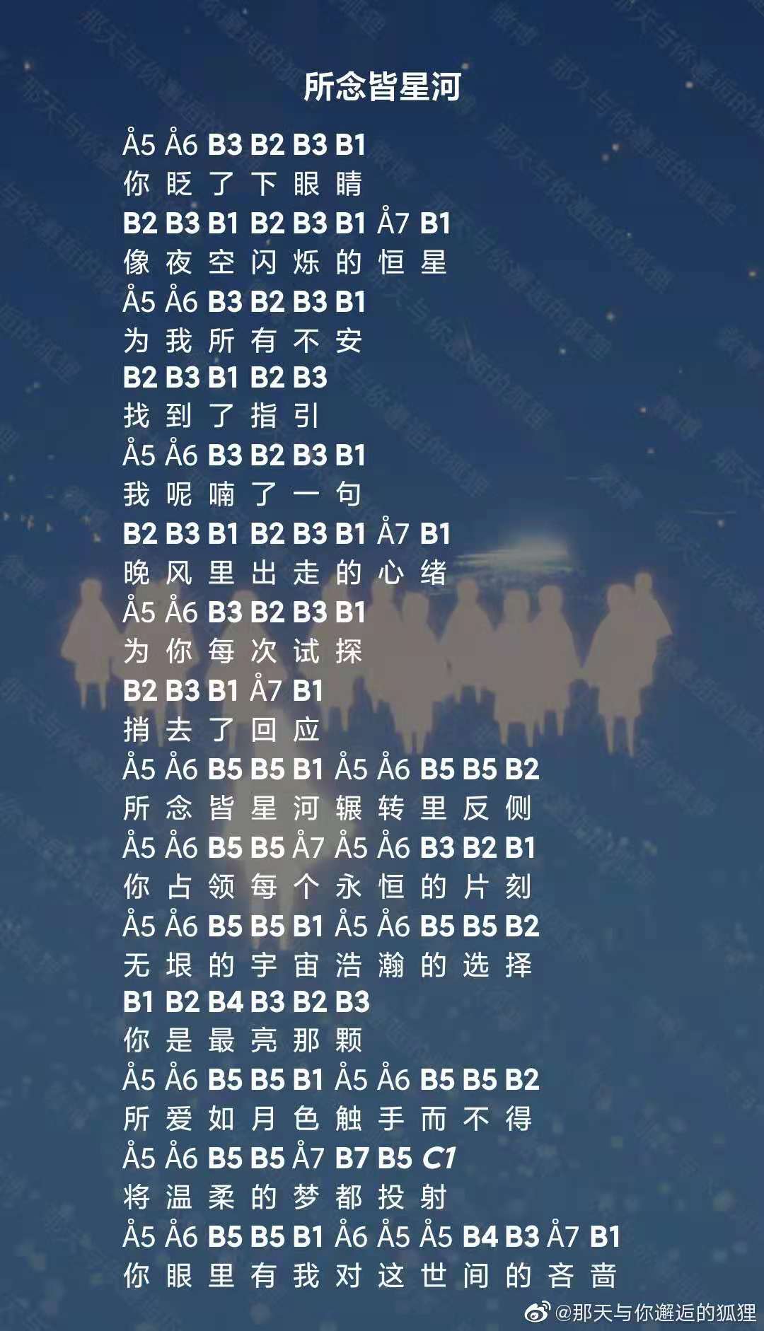 晴天的摩尔庄园，钢琴的旋律与生活的交响-第2张图片